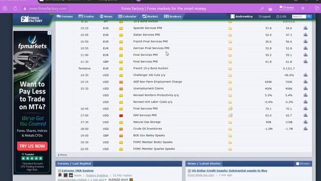 Курс доллара Вся надежда на календарь Обзор рынка на 03 06 21 смотреть онлайн