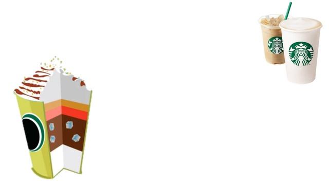 Cappuccino And Frappuccino - What's The Difference?