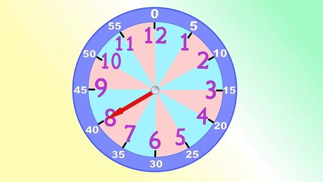 Что такое время. Учимся определять время по часам. смотреть онлайн