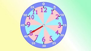 Что такое время. Учимся определять время по часам.