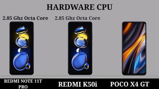 Redmi Note 11T Pro Vs Redmi K50i Vs Poco X4 GT. #Trakontech# смотреть онлайн