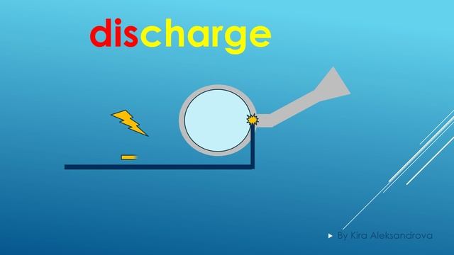 Aircraft Maintenance Verbs - Part 5 - Basic Vocabulary In English