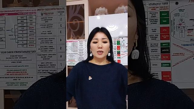 АЗАТ САНА марафоны 2-сабақ. Адам жаратылысы плакаты. Тоғымбаева Айнұр смотреть онлайн