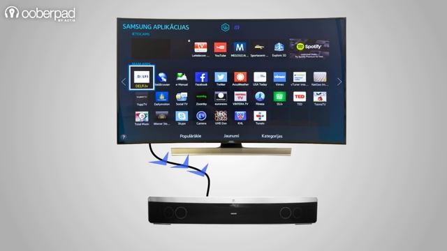 What is HDMI ARC? How to connect soundbar to TV? Everything you need to know right now смотреть онлайн