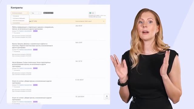 Как проанализировать закупочную деятельность компании смотреть онлайн