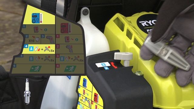 How to start Ryobi Petrol Backpack Blower - RBL42BP смотреть онлайн