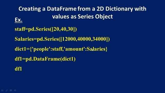 Creating DataFrame with list of dictionaries | with Series | With DataFrame object itself | 12 IP смотреть онлайн