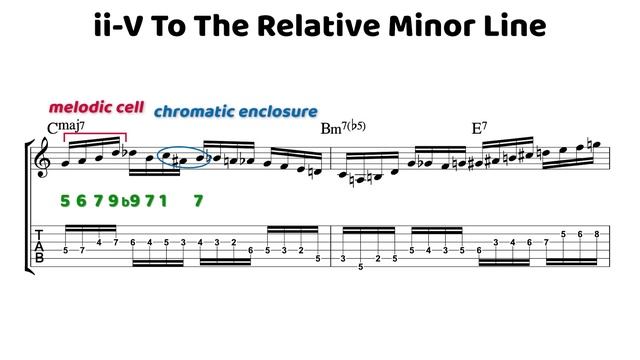 How to Play Double Time Lines смотреть онлайн