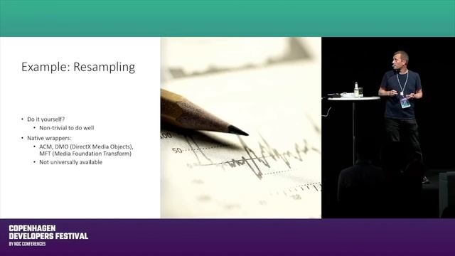 Is .NET any good for Audio? - Mark Heath - Copenhagen DevFest 2023 смотреть онлайн