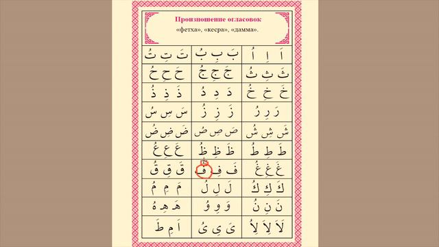 ТАДЖВИД ДЛЯ НАЧИНАЮЩИХ УРОК №2 - ОГЛАСОВКИ смотреть онлайн