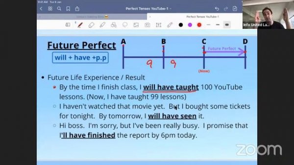 Perfect English - Past, Present, and Future Perfect!
