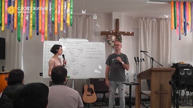 #BETHEL // 10 сессия // Толкование снов // БЕН АРМСТРОНГ // BEN ARMSTRONG смотреть онлайн