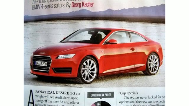 2015 model audi rs 5 coupe смотреть онлайн