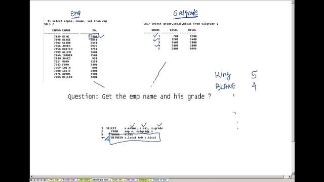 Oracle SQL Join Tutorials смотреть онлайн
