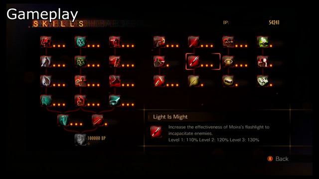 Resident Evil Revelations 2 (Switch) Review смотреть онлайн