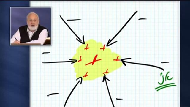 Работа в группе смотреть онлайн