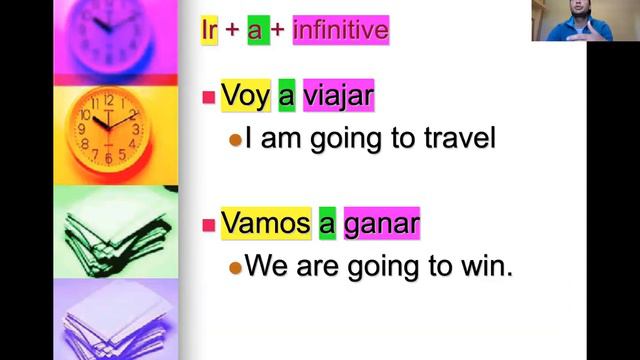 Simple Future in Spanish (Going to) смотреть онлайн