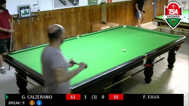 Michael Furey 22 break clearence - TSA SUMMER TROPHY 2019 смотреть онлайн