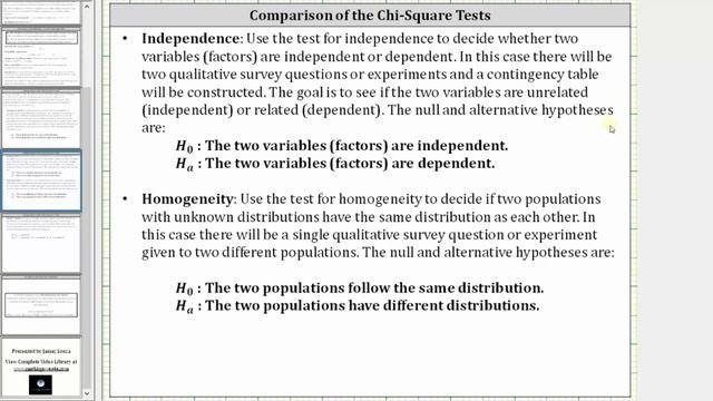 Comparison of Chi-Square Tests смотреть онлайн