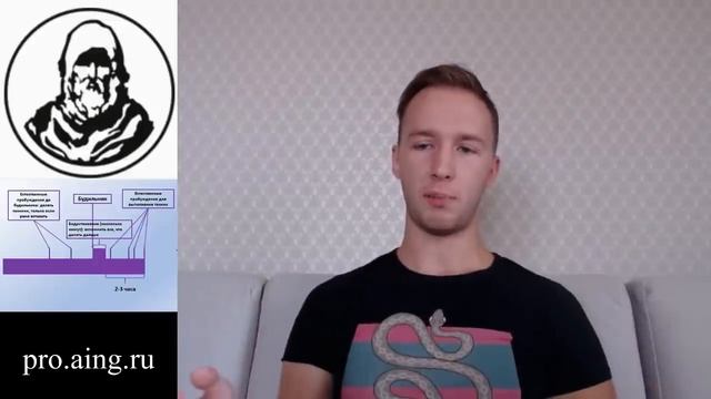 Скрытый потенциал непрямого метода: 3 ночи практики - вебинар куратора Андрея Шашкова смотреть онлайн