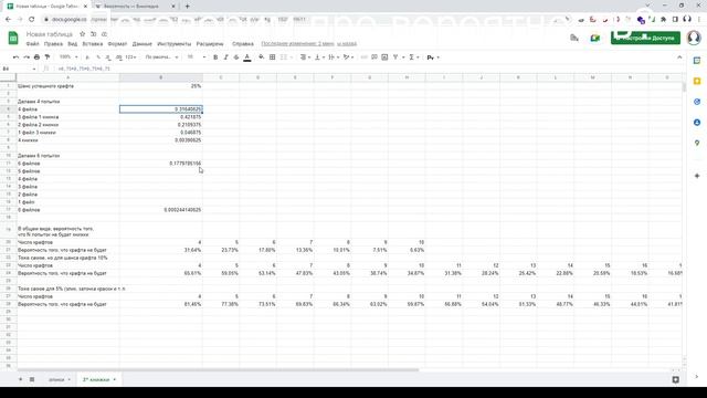Секреты Профессионального Развития