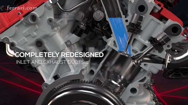 Ferrari 812 Superfast - Powertrain