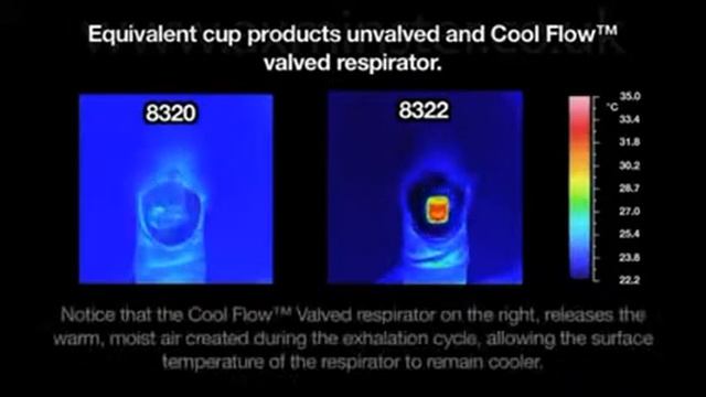 3M 9925 Welding Particulate Respirators смотреть онлайн