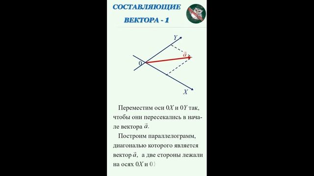 Составляющие вектора смотреть онлайн