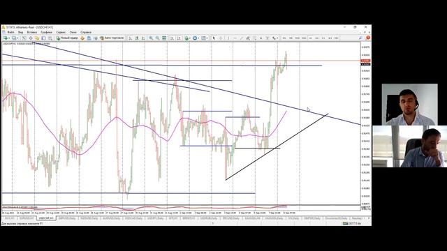 Артем Деев vs Виталий Кухта: торговые идеи по DXY, Brent, EUR/USD, XAU и USD/CHF | AMarkets смотреть онлайн