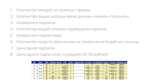5. Какие показатели измерять (Интенсивный E-mail Маркетинг) смотреть онлайн