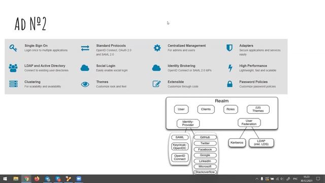 Обзор Keycloak и настройка SSO в NiFi смотреть онлайн