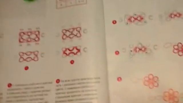 Обзор на журнал "Весёлые резиночки" смотреть онлайн