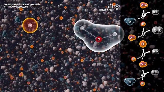 Горение водорода - реакция под микроскопом. смотреть онлайн