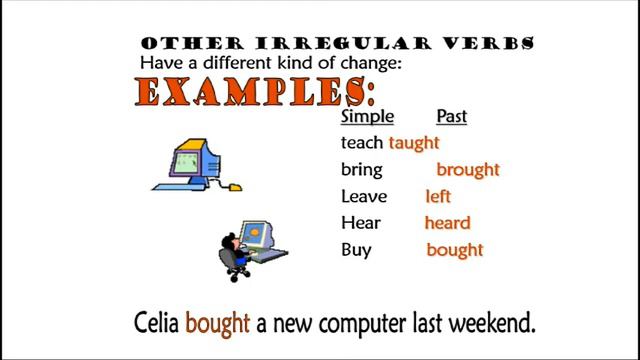 Simple Past Tense (1423/5404/9407 Unit 3 part 2) смотреть онлайн