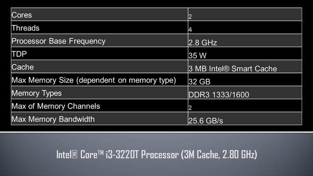 Intel® Core™ i3 3220T Processor смотреть онлайн