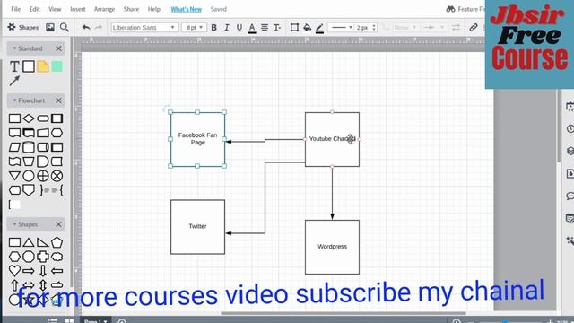 Become a YouTube channel SEO master with this free video course смотреть онлайн