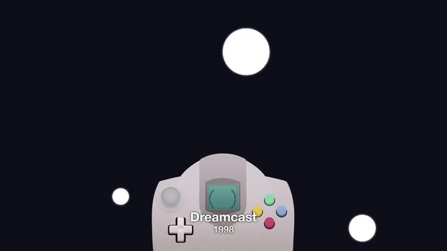 History of Game Controllers смотреть онлайн