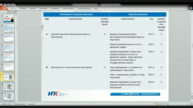 Инструмент управления или ненужная бюрократия? смотреть онлайн