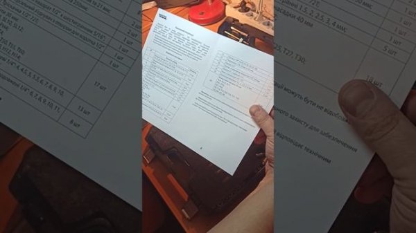 Обзор набора Master Tool 108 предметов