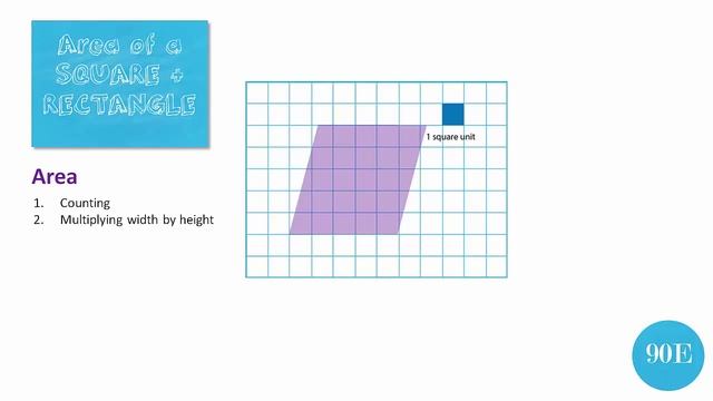 Simple Math Tutorial: How to Calculate the Area of a Parallelogram смотреть онлайн