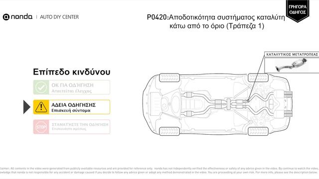 Τι είναι ο κωδικός κινητήρα P0420 [Γρήγορος οδηγός] смотреть онлайн