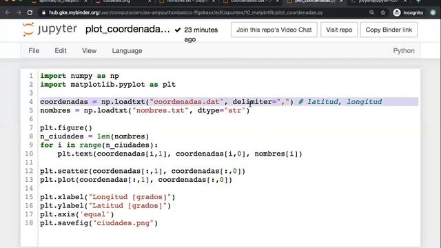Python básico - 23 Ejemplo - Gráfica de ciudades colombianas смотреть онлайн