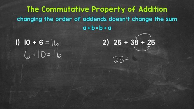 Commutative Property of Addition | Math with Mr. J смотреть онлайн