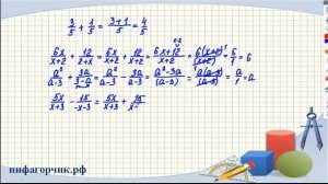 Сложение и вычитание алгебраических дробей с одинаковым знаменателем, 8 класс