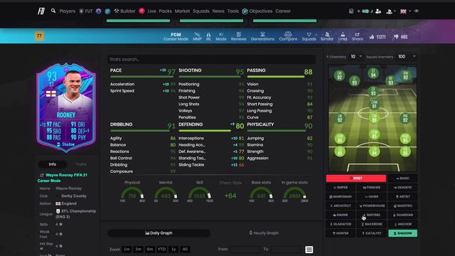 IS END OF AN ERA WAYNE ROONEY OVERPRICED??? FIFA 21 ULTIMATE TEAM смотреть онлайн