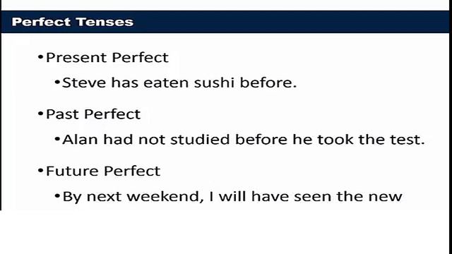 Learn ALL TENSES Present, Past, Future Simple, Continuous, Perfect смотреть онлайн