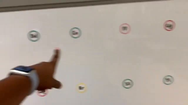 1st Grade Classroom Tour | Tour The Classroom With Me | Setup For Classroom смотреть онлайн
