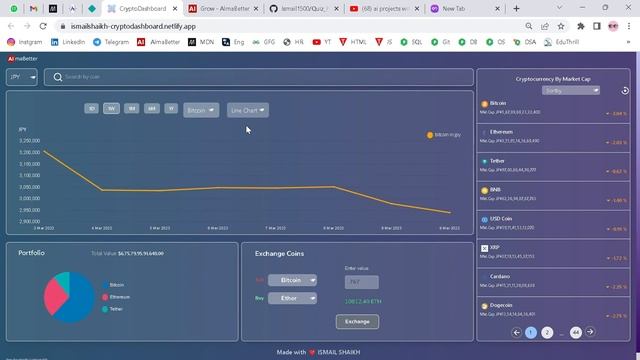 Cryptocurrency Dashboard ! смотреть онлайн