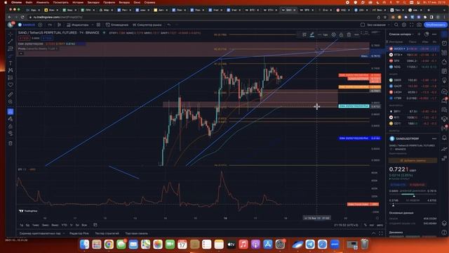 Практический вебинар от 17.01.23 смотреть онлайн