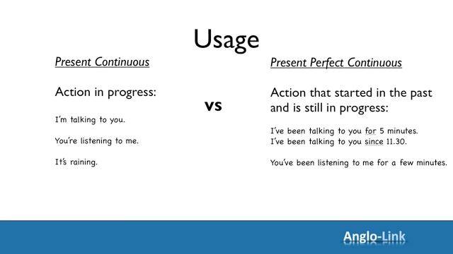 Present perfect vs present perfect continuous смотреть онлайн